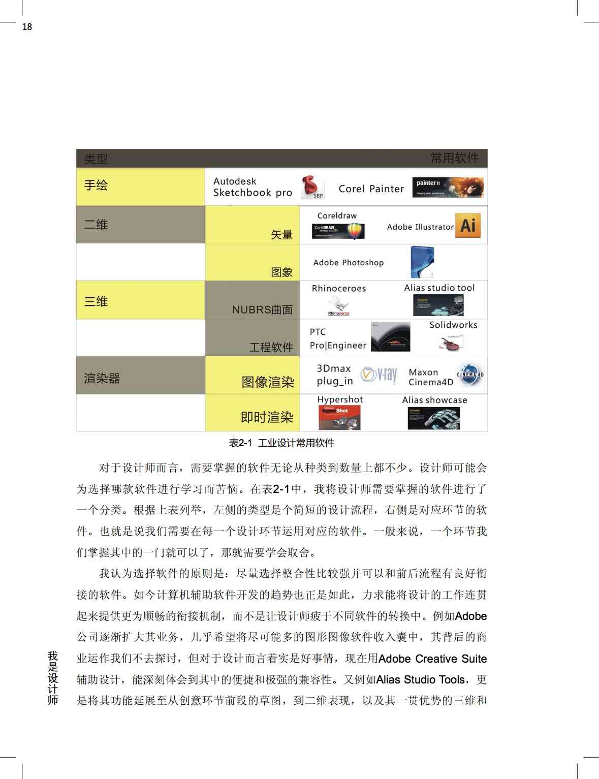 游戏脚本设计：专业介绍、必备书、职业职责与软件工具指南