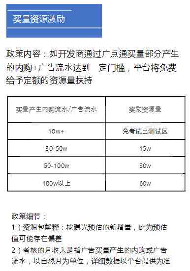 全面指南：游戏脚本编写与优化技巧，涵设计、实现与案例分析