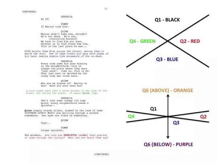 探索虚拟世界：深入游戏脚本创作与技巧解析