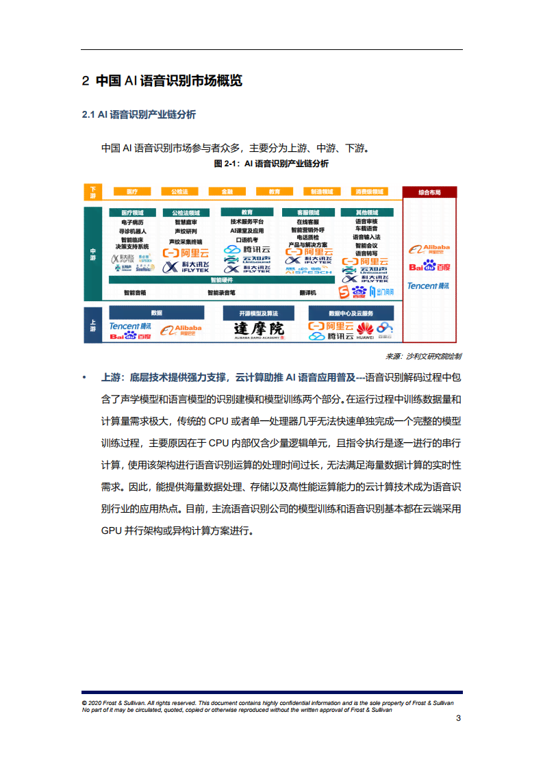 深入解析：21页AI技术与市场趋势综合调查报告