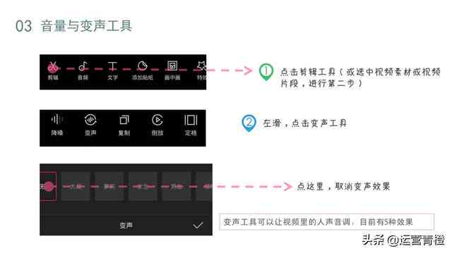 剪映如何使用人工智能语音功能：完整指南与常见问题解答