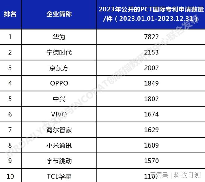 ai写作网站排行榜前十名推荐及完整榜单