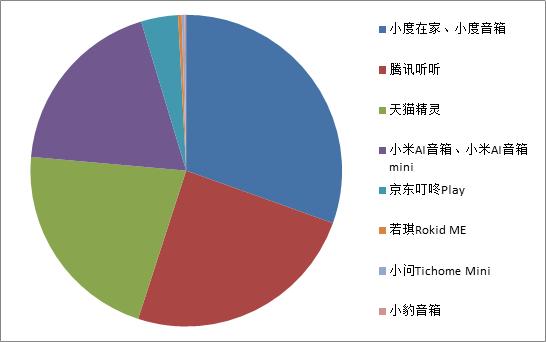 2023年度AI写作助手平台Top 10榜单：权威推荐前十名优质网站