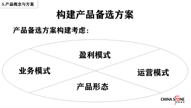 深度解析：AI创作技术的多维特点与应用，全方位满足用户创作需求