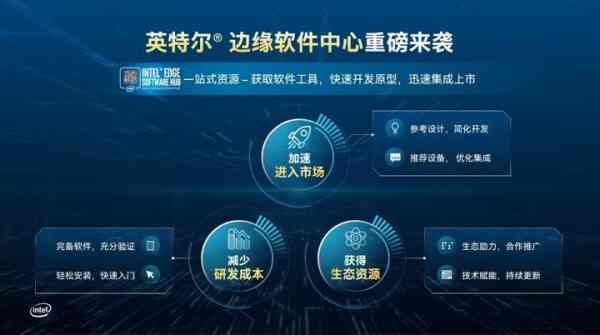 全方位AI生成社会实践报告模板及教程：满足各类需求一站式解决方案