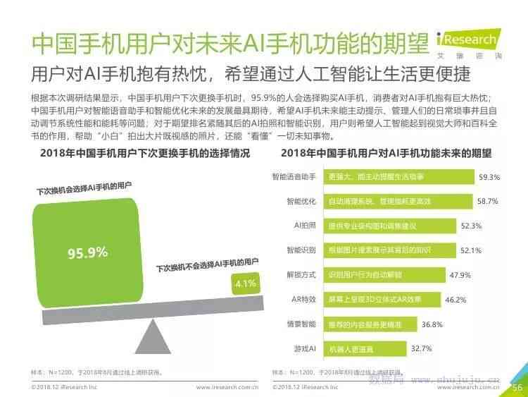 中国移动ai研究院手机报告