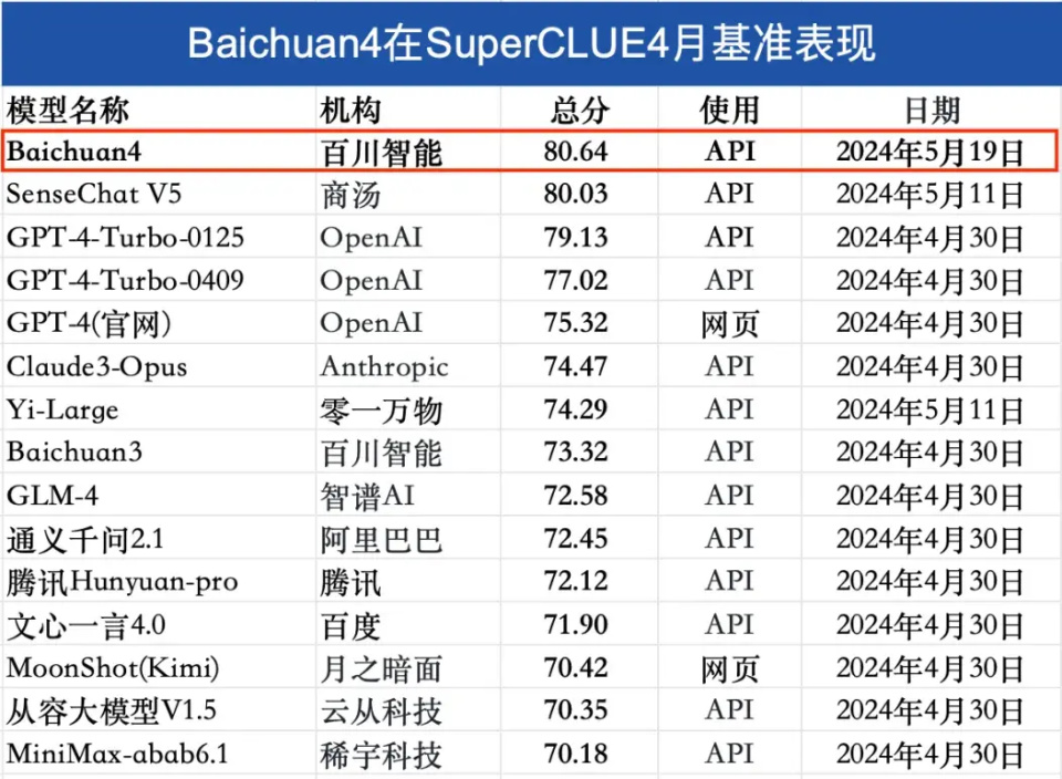 详解汉字书写能力AI测评报告：全面解读评分标准与提升建议