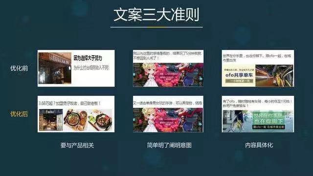 AI绿茶广告文案撰写攻略：全方位解决创意、撰写与优化难题