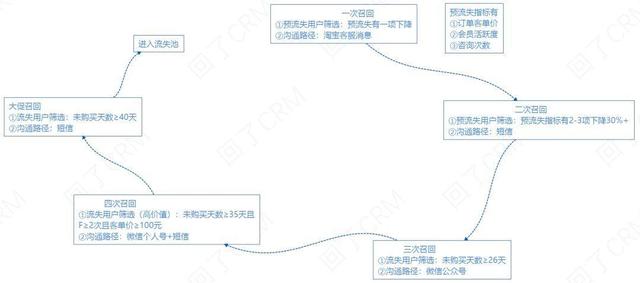 创作是什么意思：涵类型、流程与内容要素详解