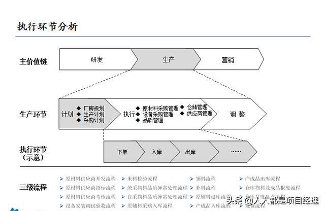 创作是什么意思：涵类型、流程与内容要素详解