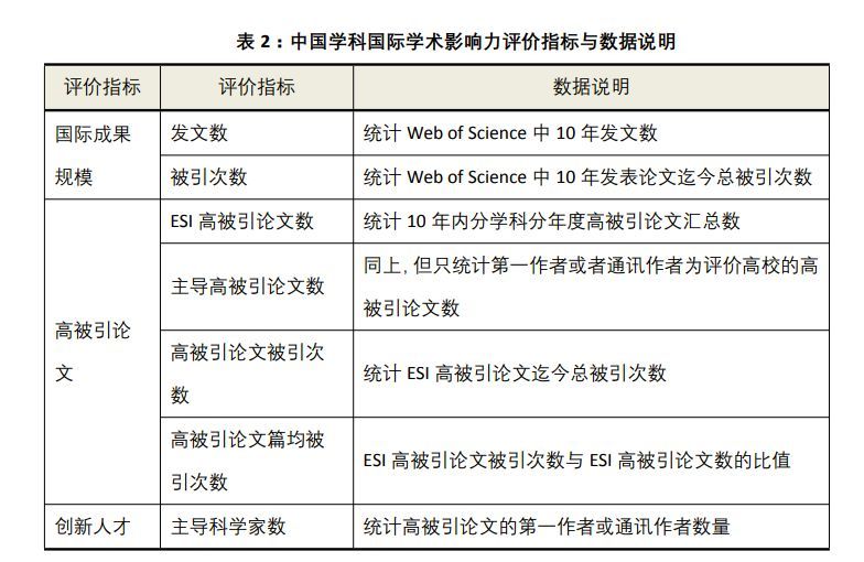 作家高效使用电脑写作技巧：从文章构思到发表的全过程指南