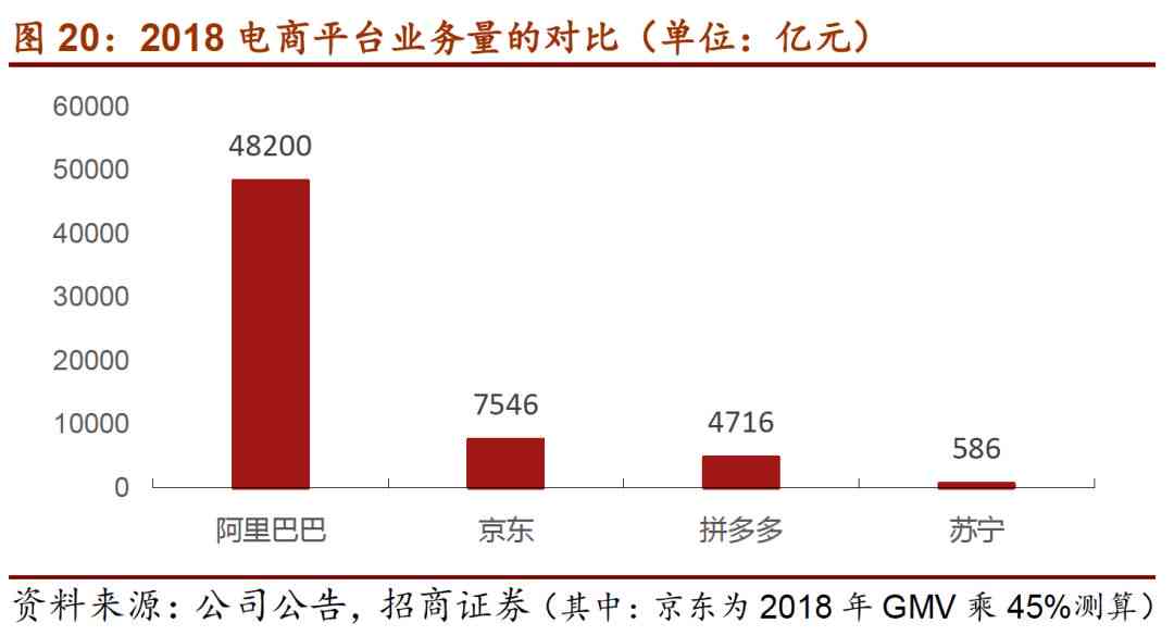 拼多多AI智能写作功能实战评测：效率与质量双重考量