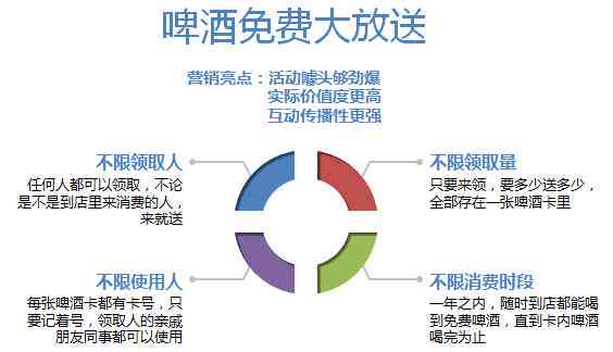 如何撰写吸引眼球的AI智能项链营销文案：全面攻略涵关键词、策略与示例