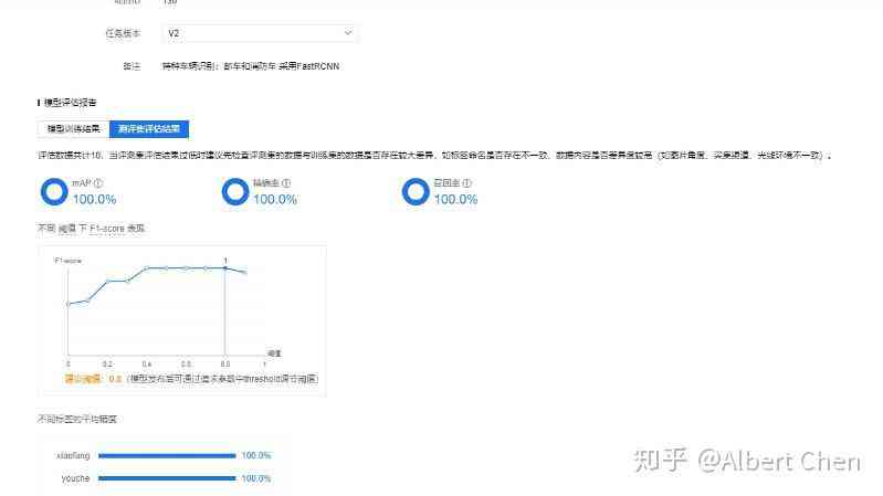 全面攻略：AI投流素材脚本制作与优化技巧，解决各类推广难题