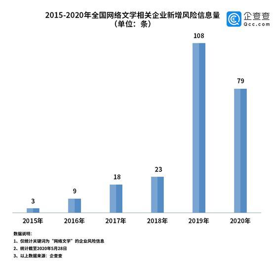 '揭露网络市场乱象：鱼平台文案涉嫌抄袭现象调查'