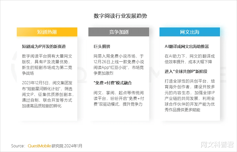 '揭露网络市场乱象：鱼平台文案涉嫌抄袭现象调查'