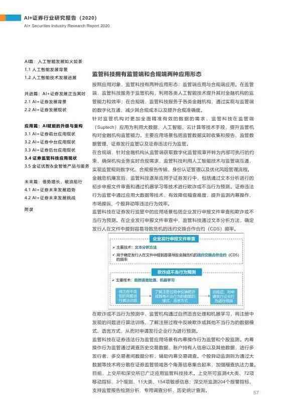 ai行业分析总结报告：撰写指南与范文示例