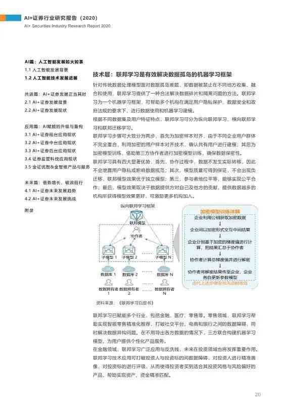 ai行业分析总结报告：撰写指南与范文示例