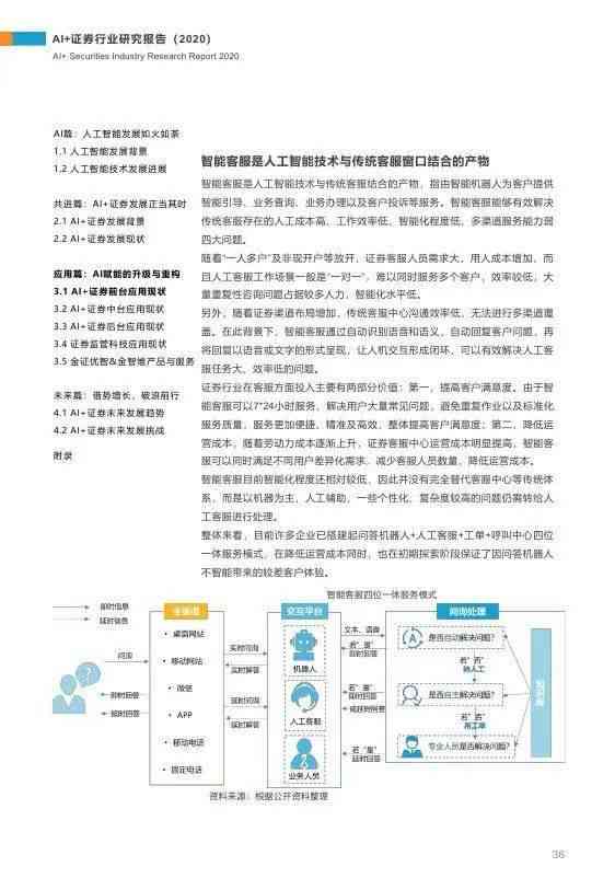 ai行业分析总结报告：撰写指南与范文示例