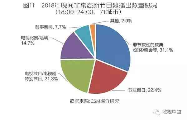 全面解析：2023最新免费文案创作，满足各类写作需求