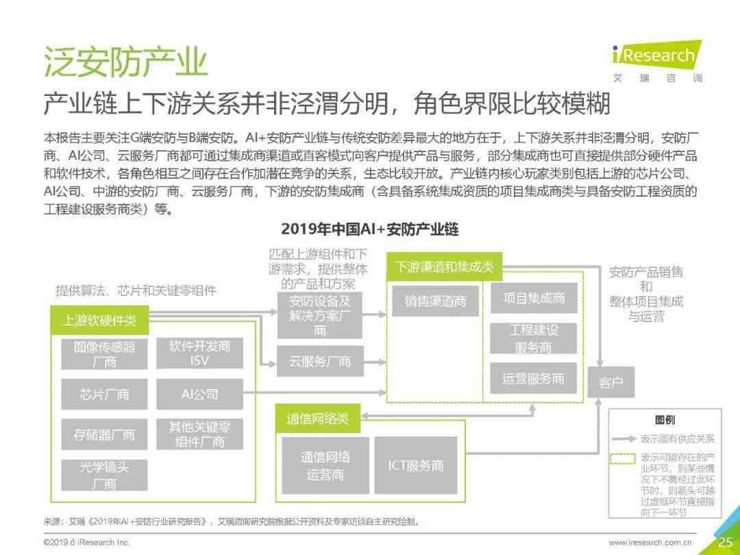 企业AI形象设计与交互实训报告：全面优化用户体验与形象策略解析