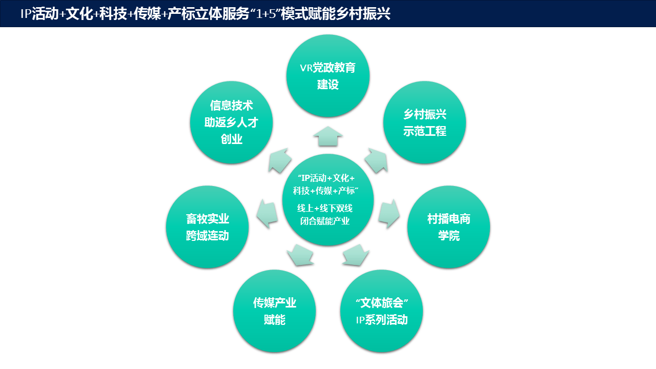 企业AI形象设计与交互实训报告：全面优化用户体验与形象策略解析