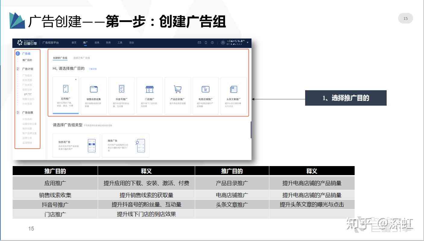 巨量引擎ai脚本怎么用