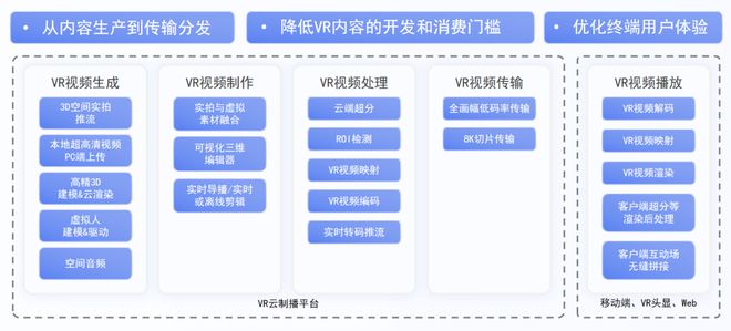 抖音AI技术全解析：探索智能搜索、内容推荐与用户体验的革新之路