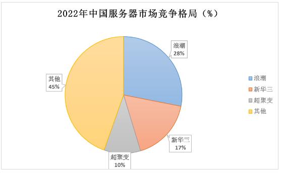 全面解析AI技术发展与应用：最新进展、行业案例及未来趋势研究报告