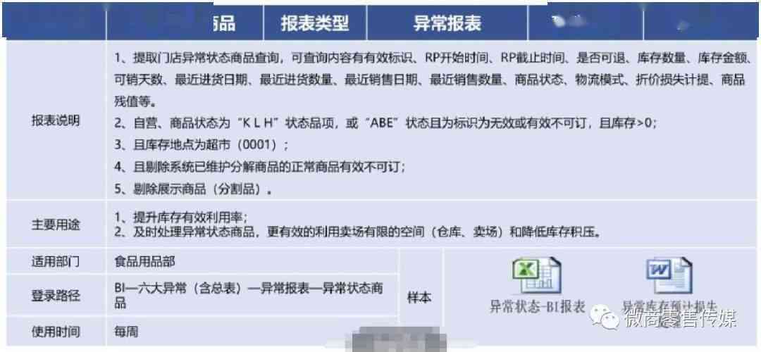 AI生成崩溃报告详解：原因、影响及解决方案全方位解析