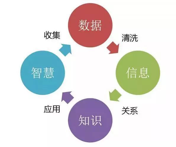 全面解析：智能写作软件推荐与功能比较，解决写作自动化需求