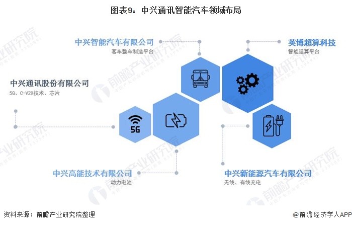 全面解析：智能写作软件推荐与功能比较，解决写作自动化需求