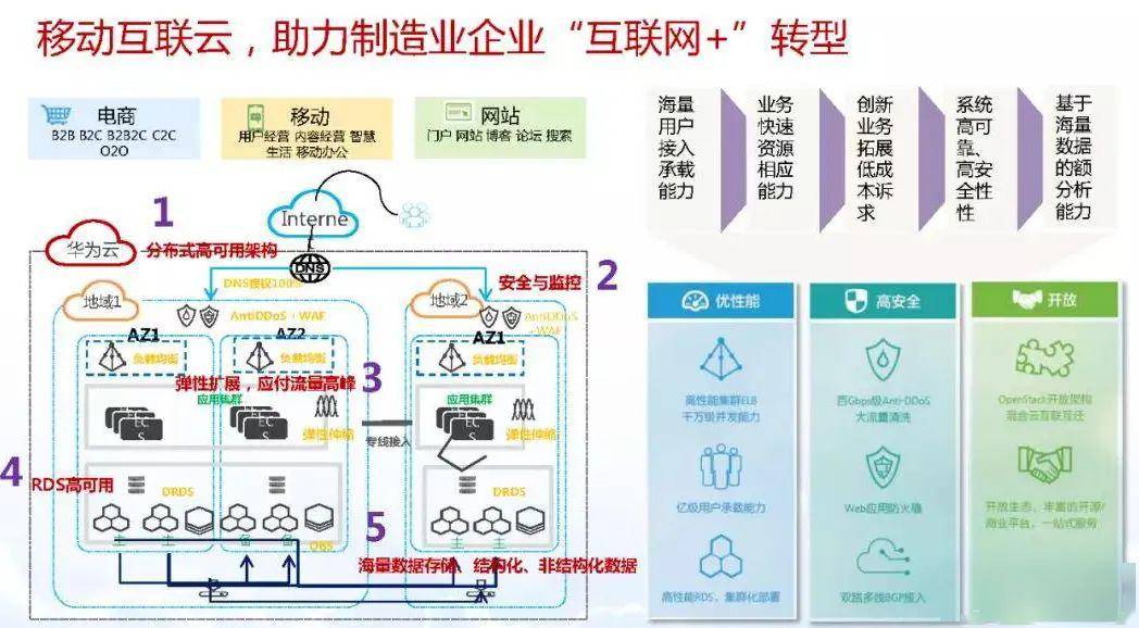 全面解析：智能写作软件推荐与功能比较，解决写作自动化需求