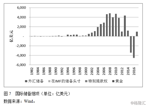 AI发展历程揭秘：从起源到现代技术的演变与展望