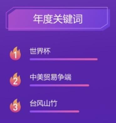 AI文案生成：全面覆关键词，解决用户搜索痛点与需求