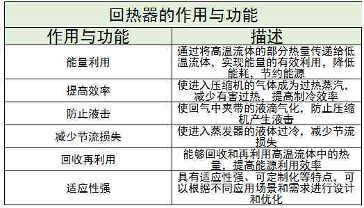 乐荐AI报告解读：2023年音乐市场趋势分析及热门歌曲榜单预测