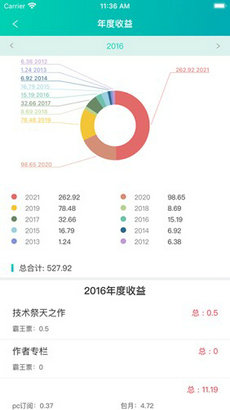 全面盘点：AI自动合成文案软件精选指南，满足各类写作需求