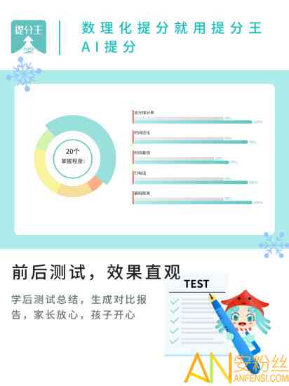 全面盘点：AI自动合成文案软件精选指南，满足各类写作需求