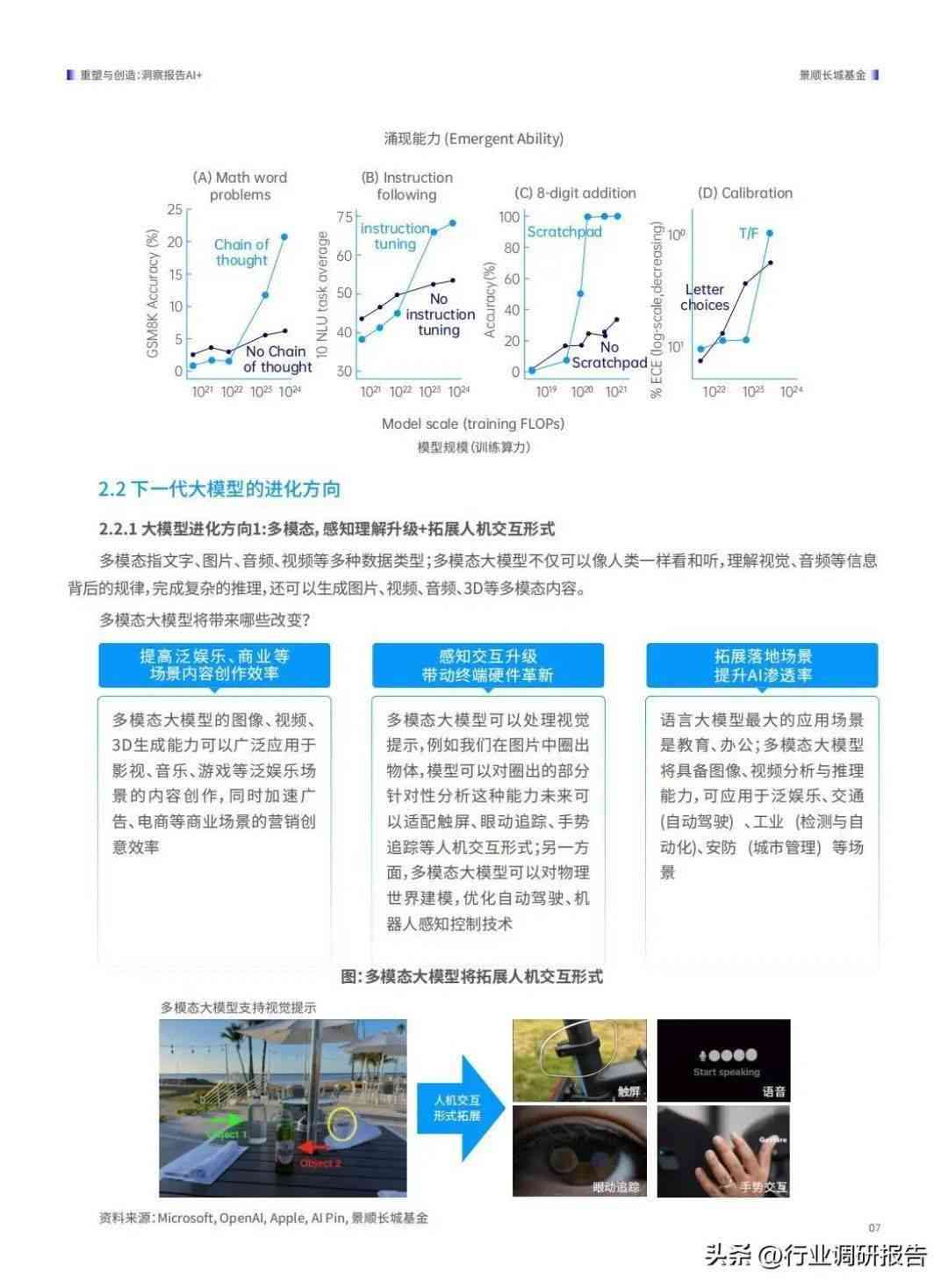 全球视角下AI绘画技术发展现状与趋势分析报告