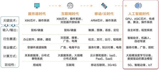 AI智能写作深度解析：如何撰写高质量历类文章及全面应对用户写作需求