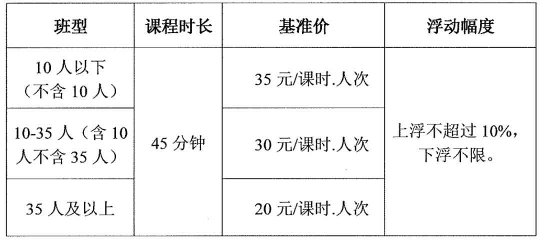 标书写作培训：全面课程内容、收费标准及精选学校推荐指南