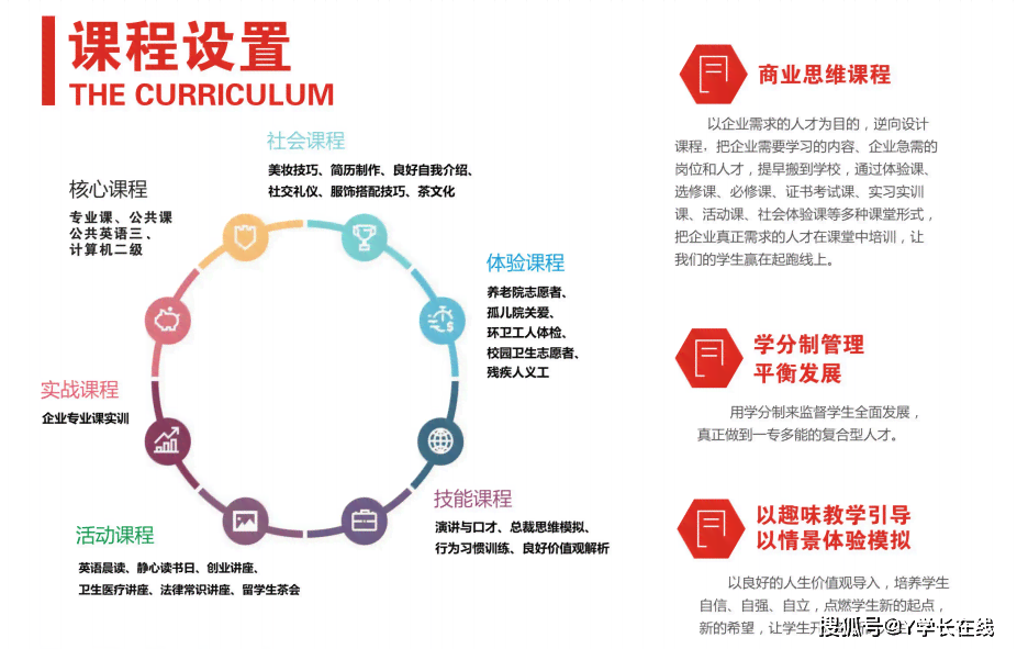 标书写作培训：全面课程内容、收费标准及精选学校推荐指南