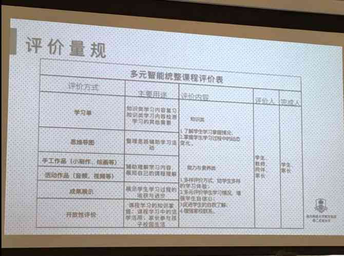 标书写作培训：全面课程内容、收费标准及精选学校推荐指南