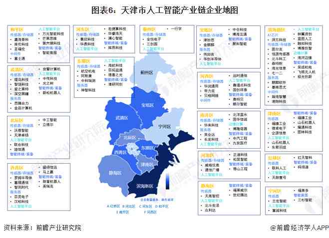 天津智能科技发展全景解析：前沿技术、产业布局与未来趋势