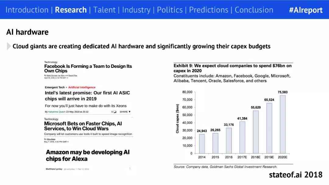 AI人工写作全解析：技术、应用与行业趋势一览