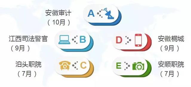 写文案推荐：专门写文案的软件汇总，探索哪些适合创作文案