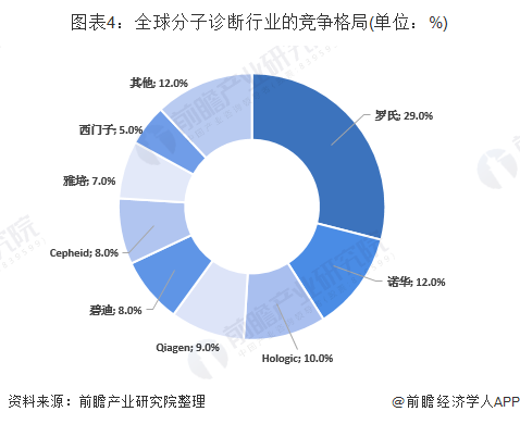 aip影像学：深入解析其在医学诊断中的应用与意义