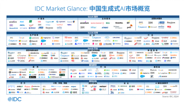 ai文案自动生成器：与在线制作，智能生成及GitHub资源，排版工具大全-ai文案生成器 github