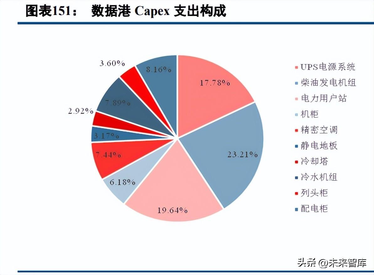 人工智能企业深度解析：AI公司研究报告撰写指南与实践分析