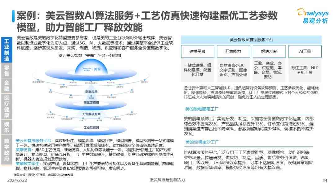 ai公司研究报告总结：范文撰写与要点提炼